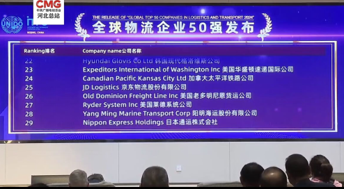 x2024ȫI50|yIɹ2024Ǣ