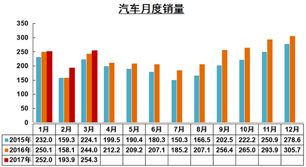 һ܇N700.2fv ͬ7.02%