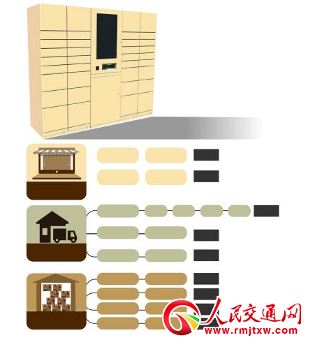 挦fĳɱSӯģʽƾ