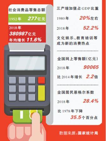 M(fi)(dng)ܳm(x)ጷ (hu)M(fi)Ʒۿ~L1.6%